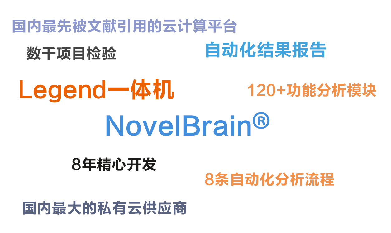 烈冰科技重磅推出novelbrain03legend一體機實現高通量測序數據分析